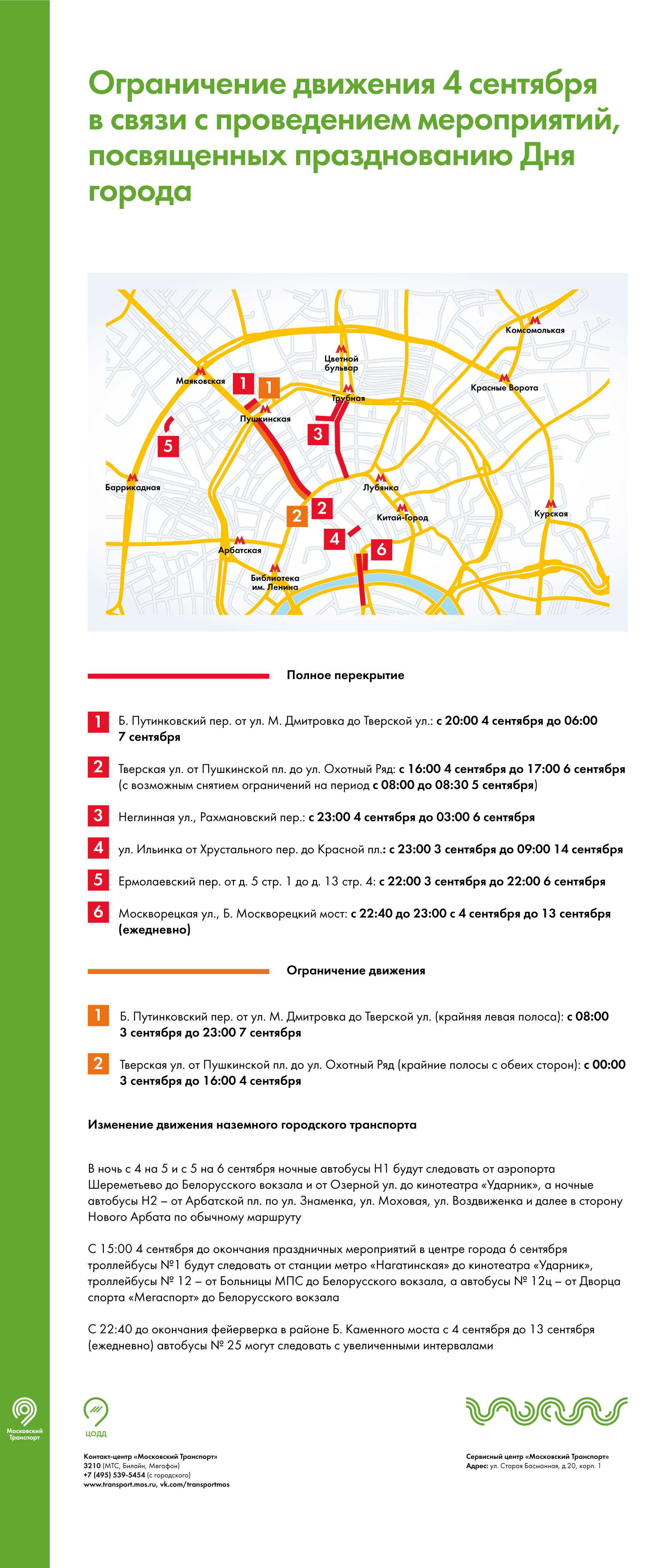 Петровка перекрытие