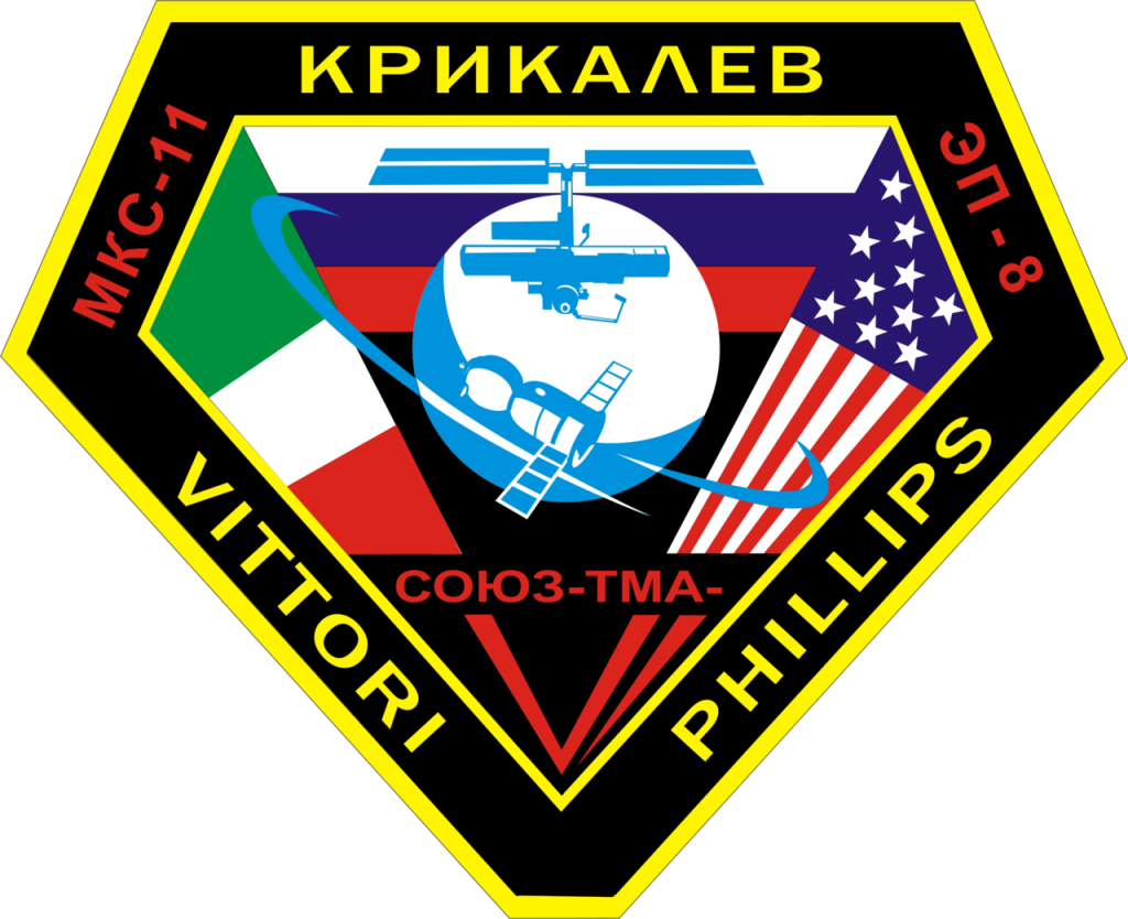 Дата дня: 15 апреля 2005 года началась экспедиция корабля «Союз TMA-6»