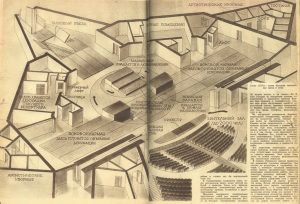 Публикация в «Технике молодежи» за 1940-й год говорит об интересе к новаторскому решению пространства театра 