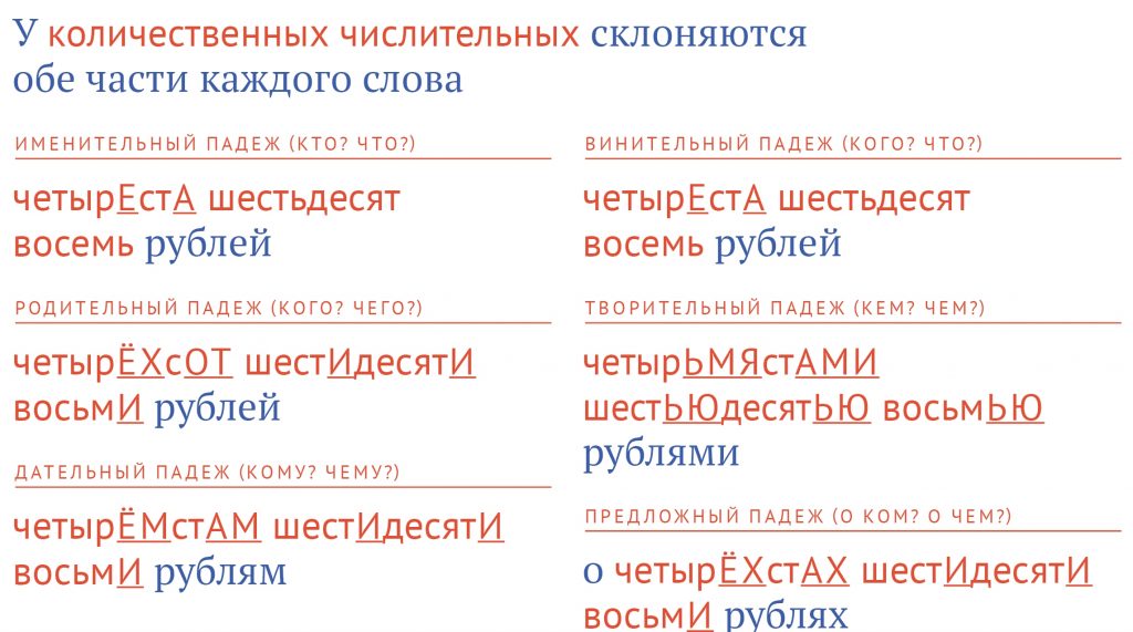 Москва говорит: в школах и библиотеках разместят плакаты о русском языке