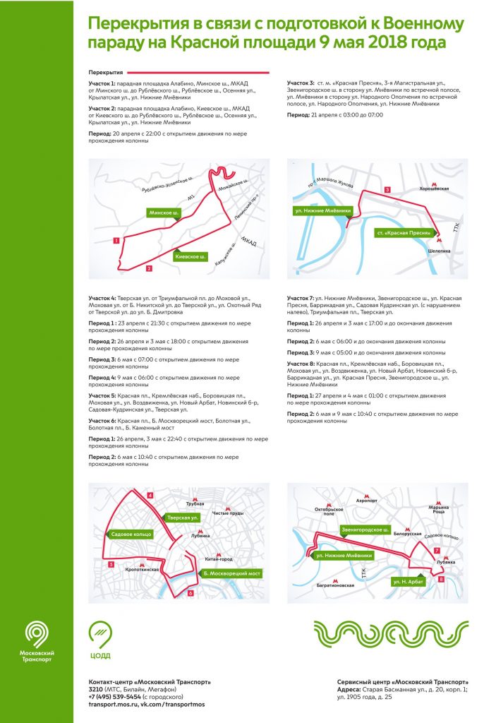 Перекрытия в связи с подготовкой к Военному параду на Красной площади 9 мая 2018 года