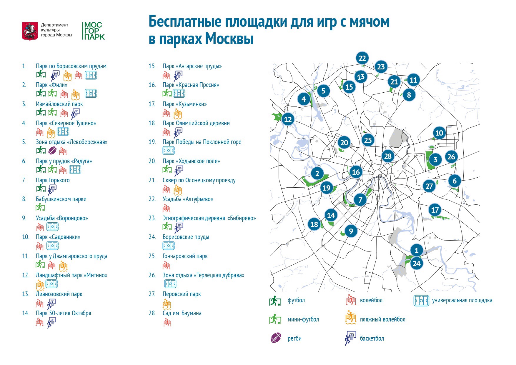 парки москвы список с описанием