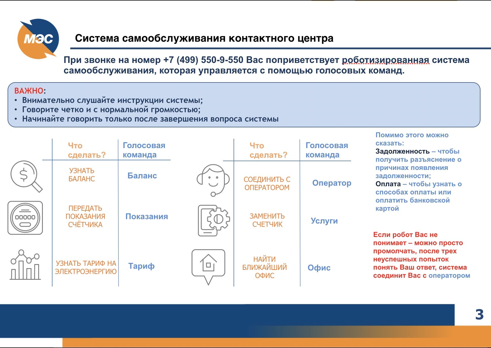 Мосэнергосбыт карта обслуживания