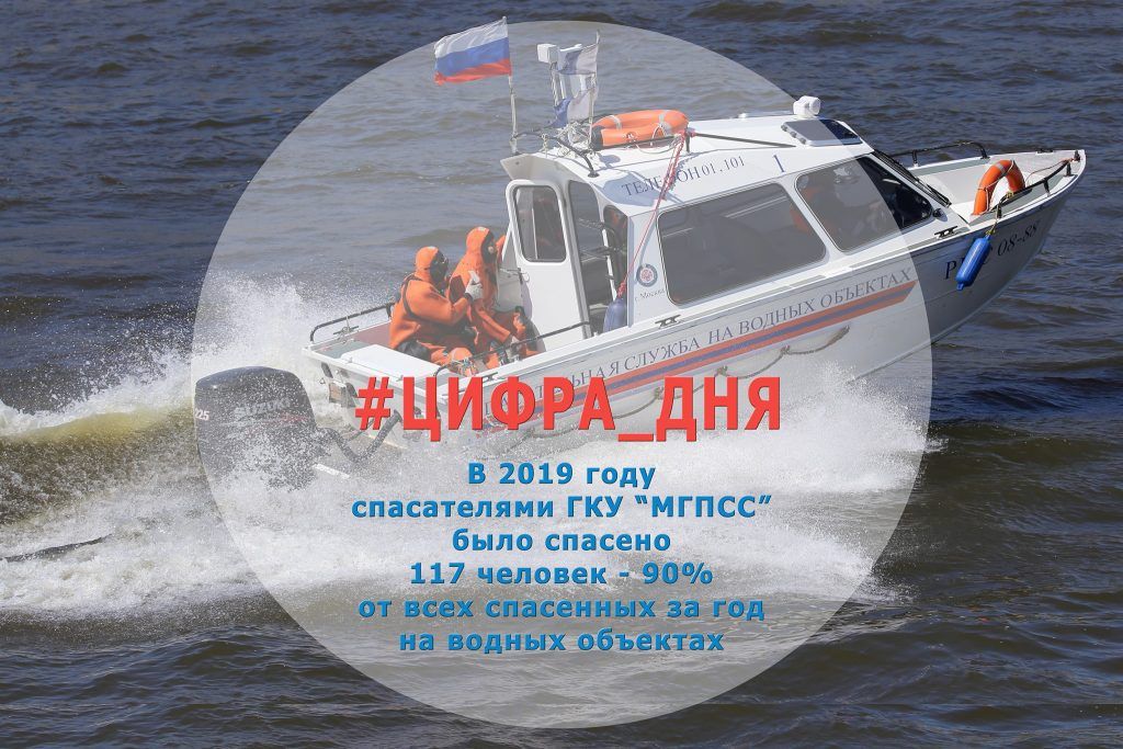 Московская поисково-спасательная служба на воде города Москвы