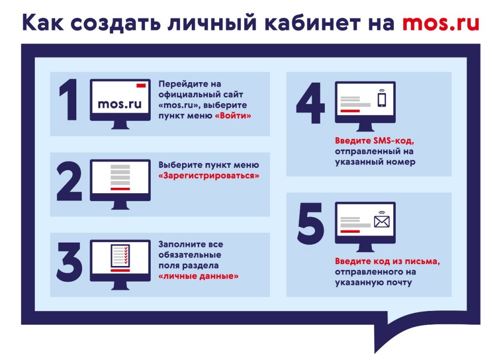Поиск нужной информации станет быстрее с помощью mos.ru
