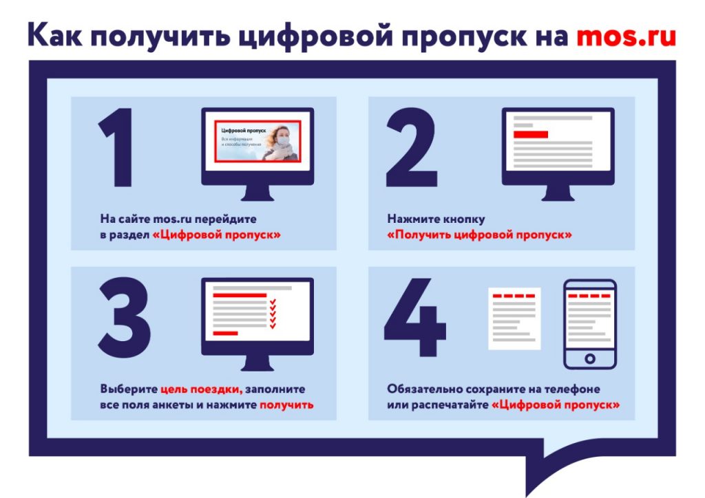 Цифровой пропуск можно оформить быстро и удобно через mos.ru
