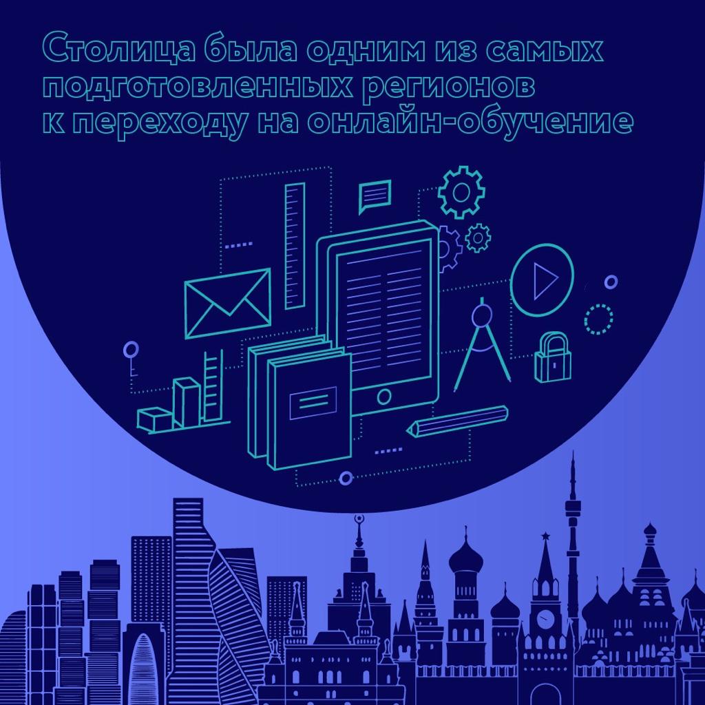 Москву признали одним из самых подготовленных регионов к переходу на онлайн-обучение