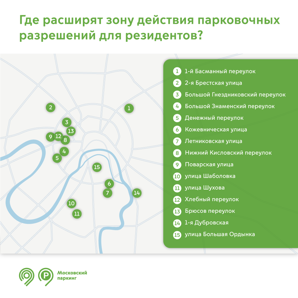 Резидентам 12 районов москвы станет удобней парковаться у дома - им расширили зону действия парковочных разрешений