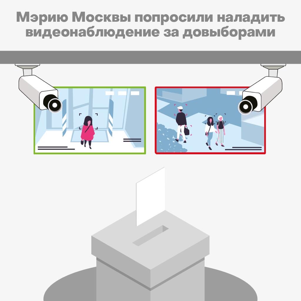 Видеонаблюдение предложили установить на всех избирательных участках на довыборах в столице