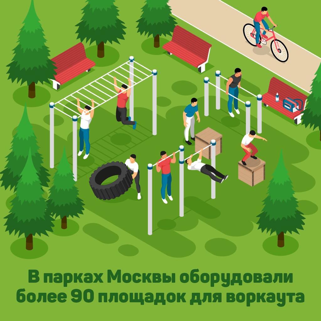 Более 90 площадок для воркаута оборудовали в городских парках