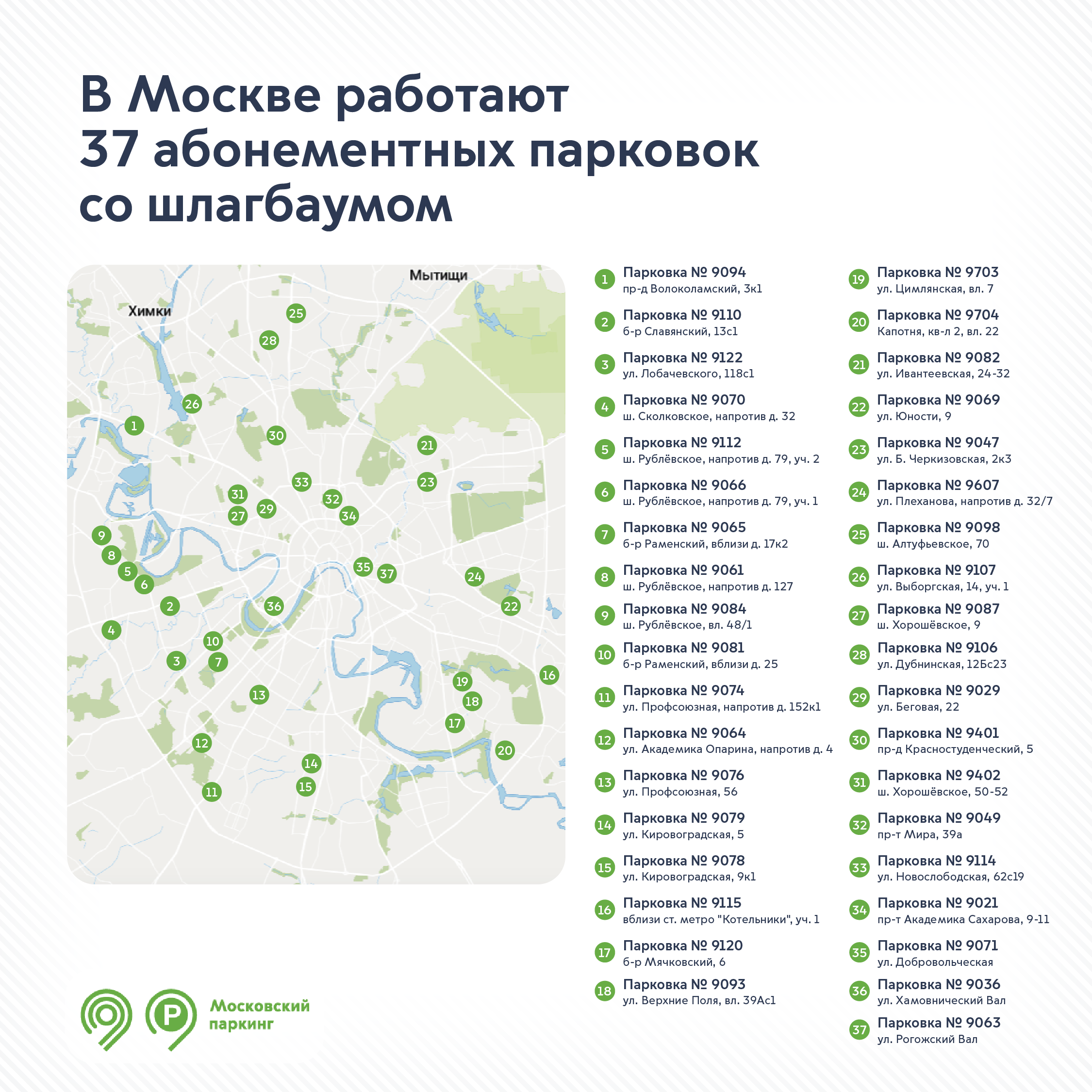 Парковки москвы на праздники 2024. Парковка в центре Москвы абонемент. Парковочный абонемент в Москве. Годовой абонемент на парковку. Абонемент на городскую парковку.