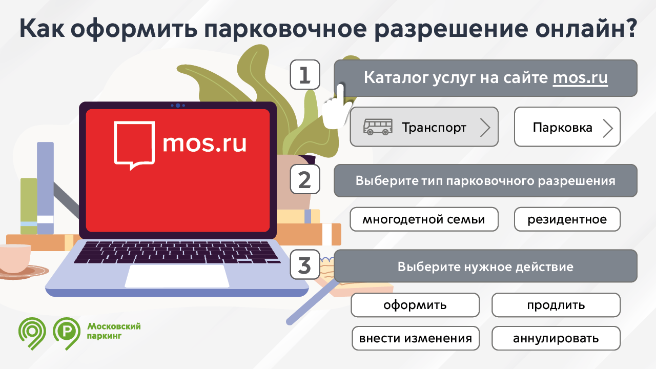 Документы для парковочного разрешения. Парковочное разрешение. Продлить резидентное парковочное разрешение госуслуги.