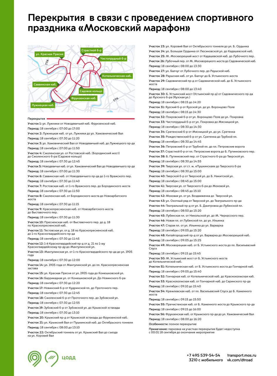 Московский полумарафон схема