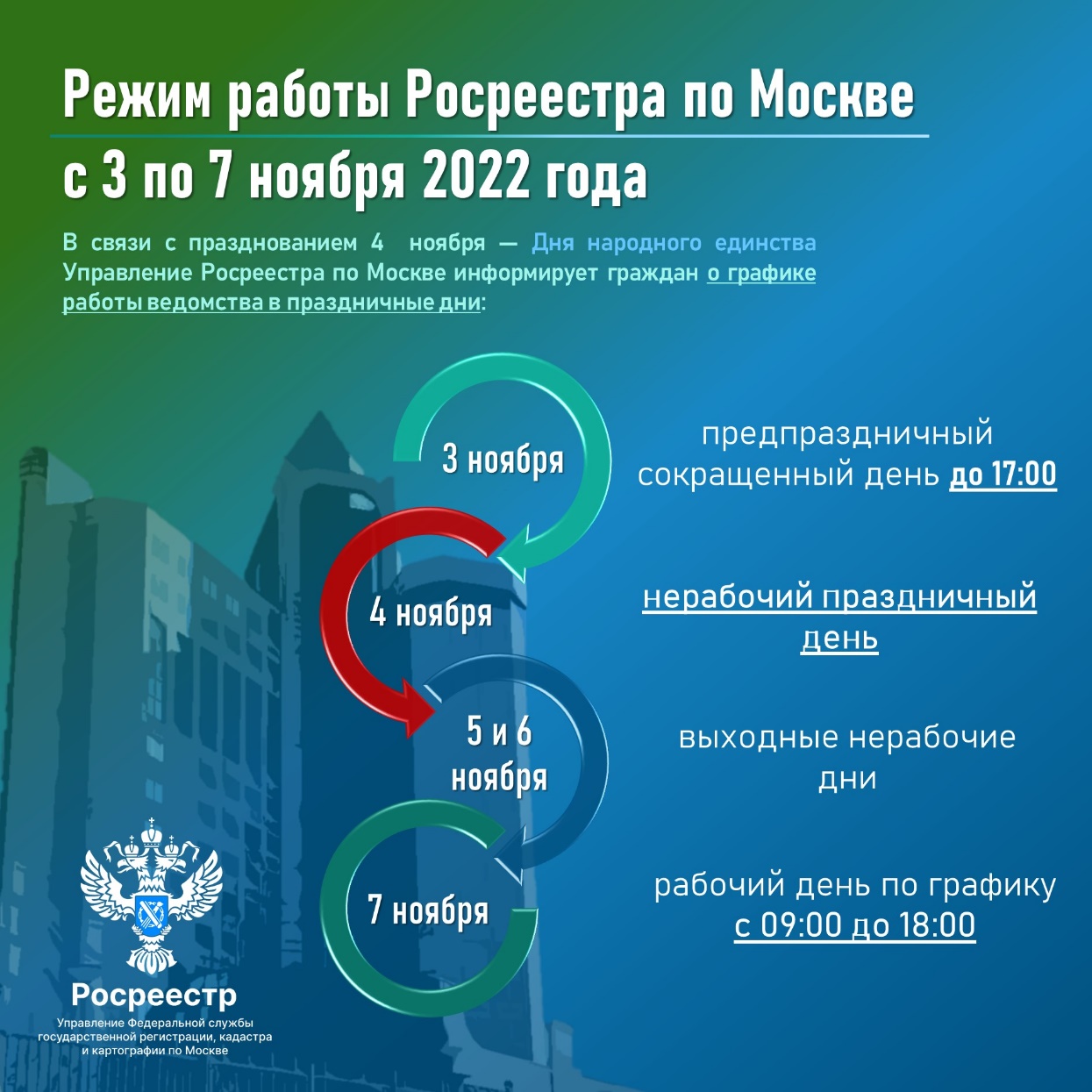 Росреестр по Москве информирует о режиме работы Управления с 3 по 7 ноября  2022 года