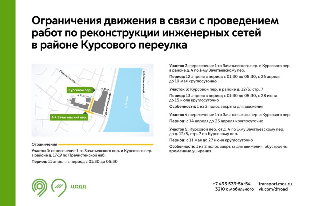 Столичные водители не смогут проехать в районе пересечения Курсового и 1-го Зачатьевского переулков. Фото: сайт мэра Москвы