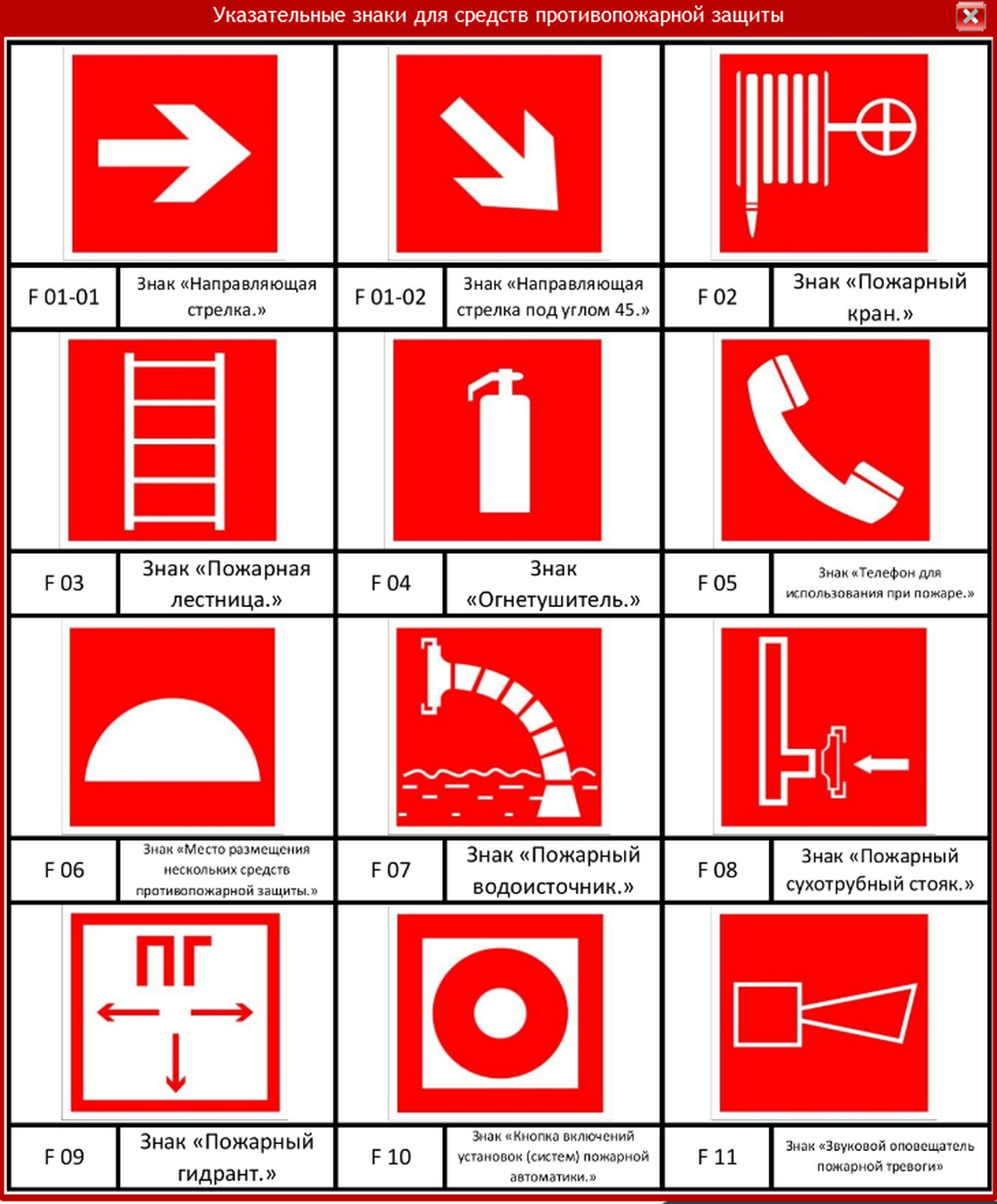 Названия эвакуационных знаков. Знак пожарной безопасности f10 dwg. F05 знак пожарной безопасности. Знак пожарной безопасности расположение внутреннего пожарного крана. Знаки обозначающие пожарную опасность.