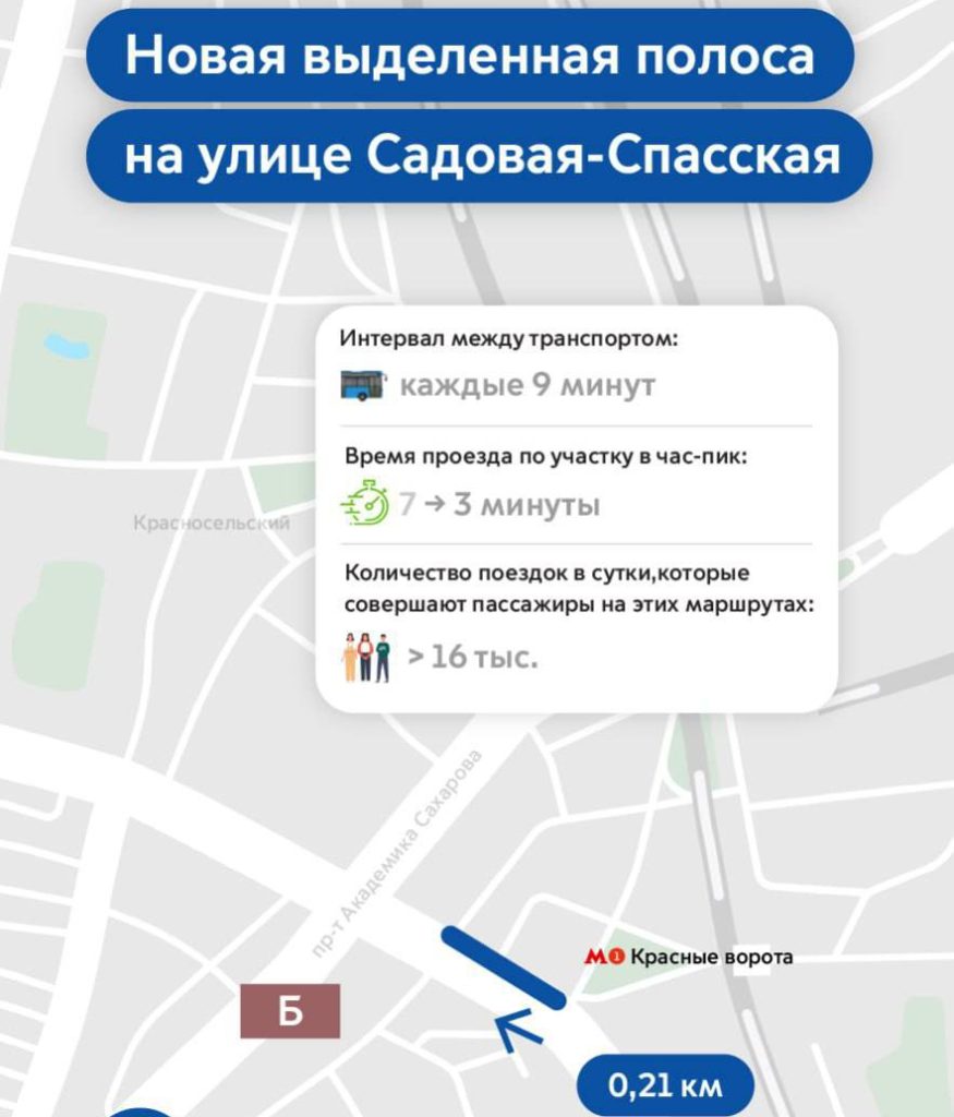 На улице Садовая-Спасская «выделенка» составила 0,21 километра. Фото: Telegram-канал Дептранса 