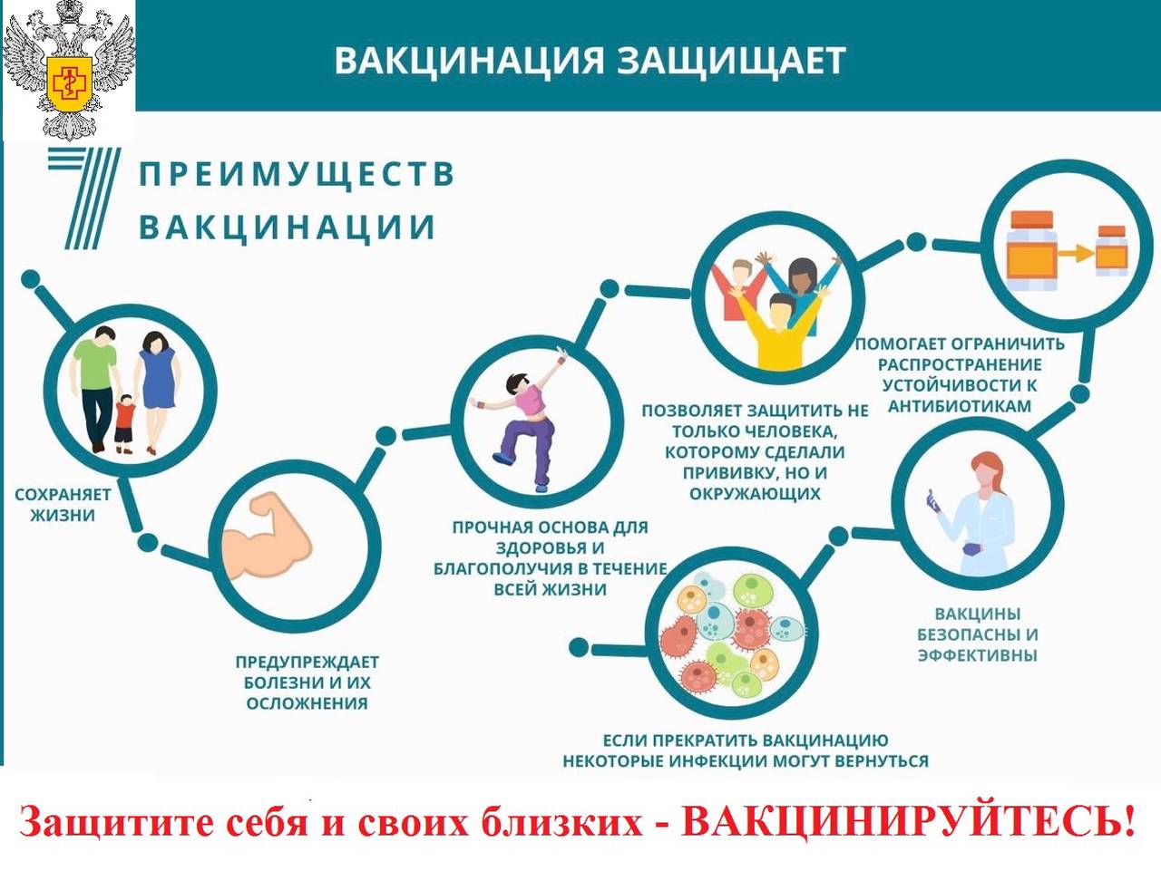 Роспотребнадзор ЦАО открыл «горячую линию» по вопросам вакцинопрофилактики
