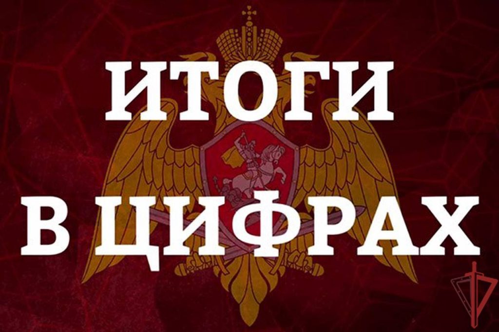 Свыше 4 тысяч выездов по сигналу «тревога» совершили столичные росгвардейцы за прошедшую неделю