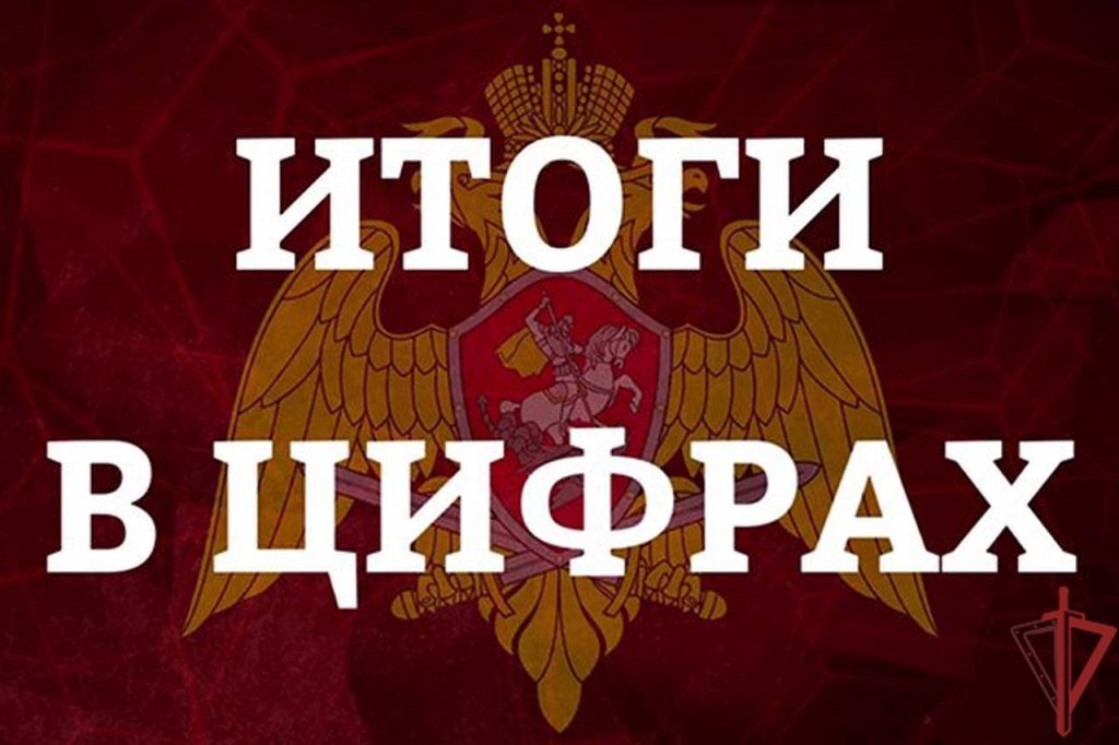 Около 16 тысяч выездов по сигналу «тревога» совершили столичные росгвардейцы за прошедший месяц