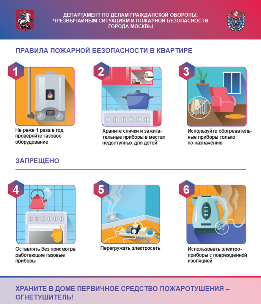 Позаботимся о пожарной безопасности в зимнее время